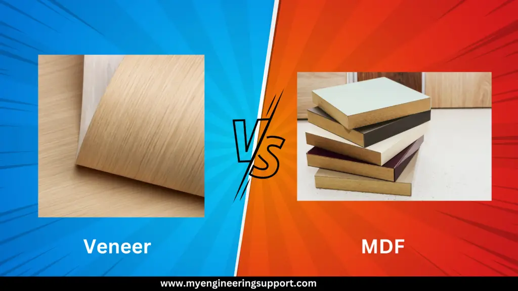 What Is MDF? A Complete Guide